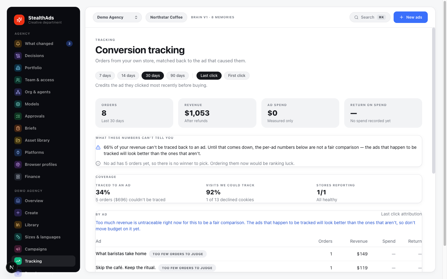 The tracking screen: orders attributed back to the ads that caused them